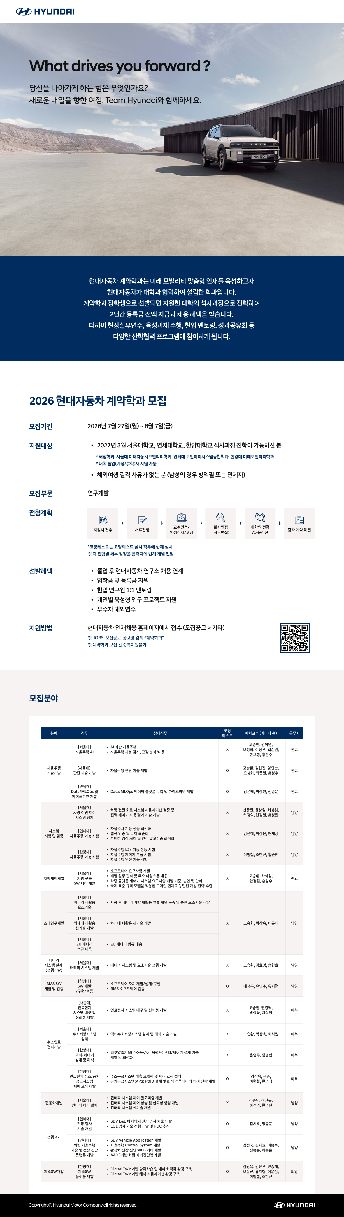Contents image